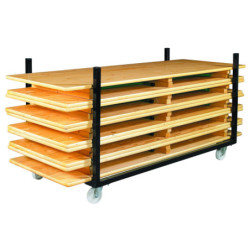 chariot table 2 à 3 m