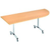 table basculante sur roulettes