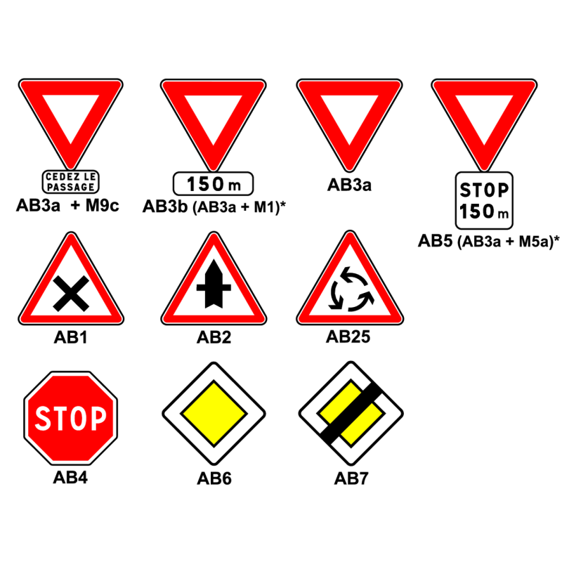 panneau de signalisation priorité & intersection type AB panneau de signalisation priorité & intersection type AB