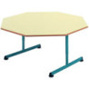 table maternelle réglable