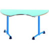 Forme papillon