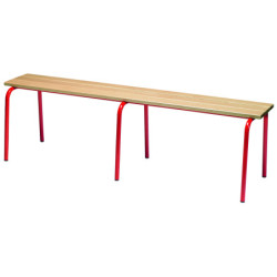 banc et banquette primaire