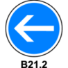 B21.2