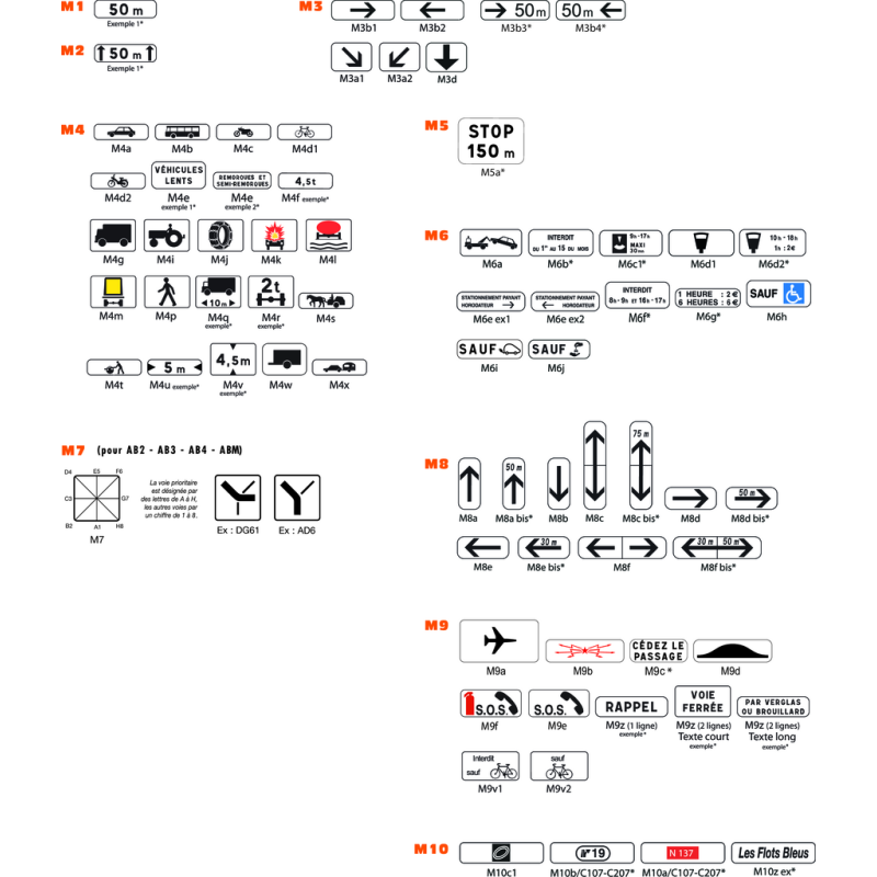 M6h disponible en 500 x 150 mm uniquement
